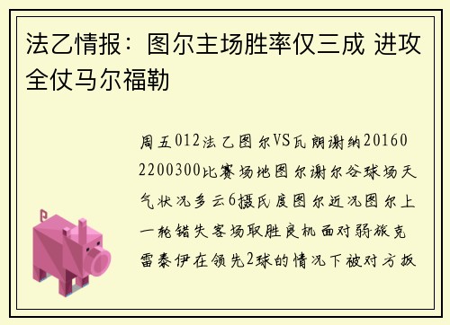 法乙情报：图尔主场胜率仅三成 进攻全仗马尔福勒